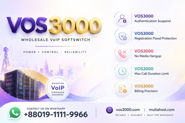 VOS3000 Authentication Suspend: Powerful Brute-Force Lockout Protection