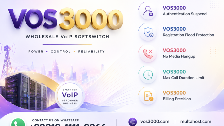 VOS3000 Authentication Suspend: Powerful Brute-Force Lockout Protection