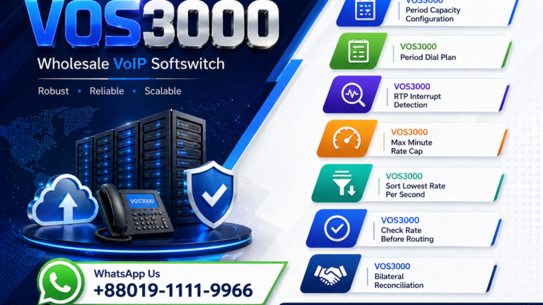 VOS3000 Lowest Profit Rate Limit Smart Negative Value Support Configuration