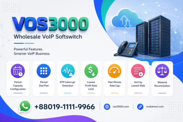 VOS3000 T38 Fax Over IP Essential Fax Protocol Easy Configuration