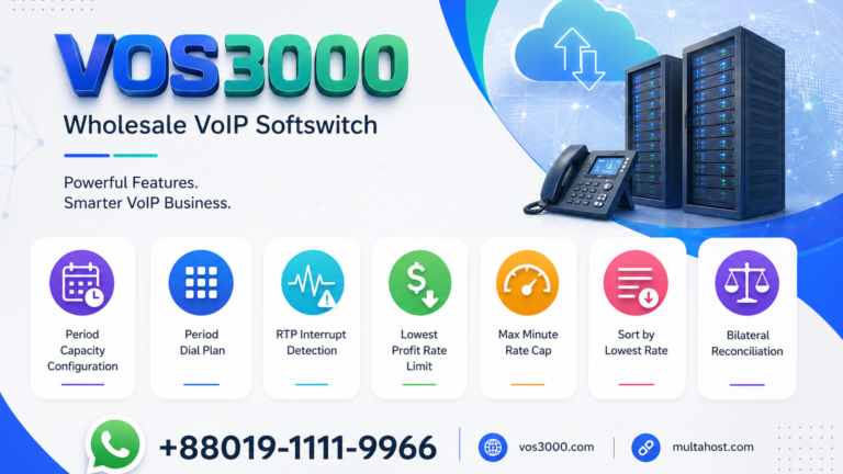 VOS3000 T38 Fax Over IP Essential Fax Protocol Easy Configuration
