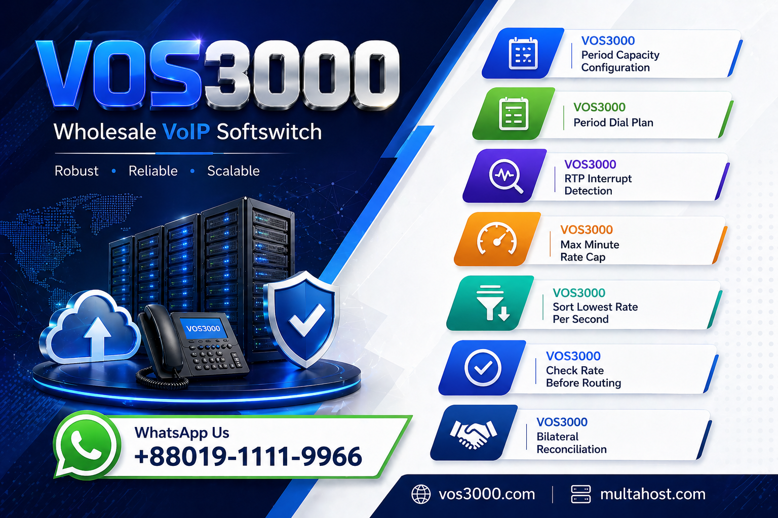 VOS3000 Period Capacity Configuration, VOS3000 Period Dial Plan, VOS3000 RTP Interrupt Detection, VOS3000 Lowest Profit Rate Limit, VOS3000 Max Minute Rate Cap, VOS3000 Sort Lowest Rate Per Second, VOS3000 Check Rate Before Routing, VOS3000 Sort by Lowest Rate, VOS3000 Bilateral Reconciliation, VOS3000 SIP OPTIONS Online Check, VOS3000 T38 Fax Over IP, VOS3000 G729 Annex B Silence, VOS3000 Gateway Group Reserved Lines, VOS3000 Auxiliary Ring Tone