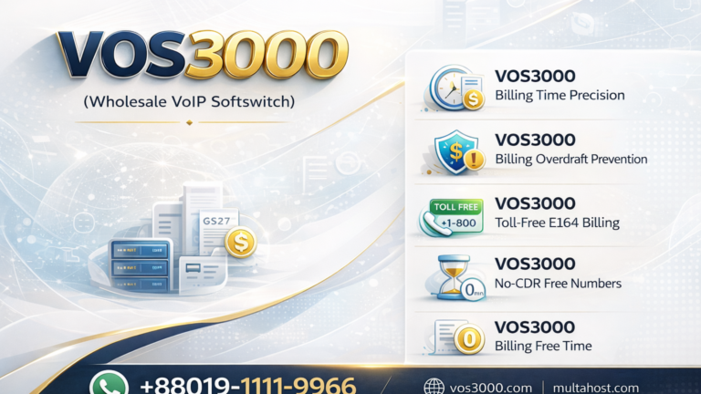 VOS3000 Billing Free Time Powerful Duration Shaving Configuration
