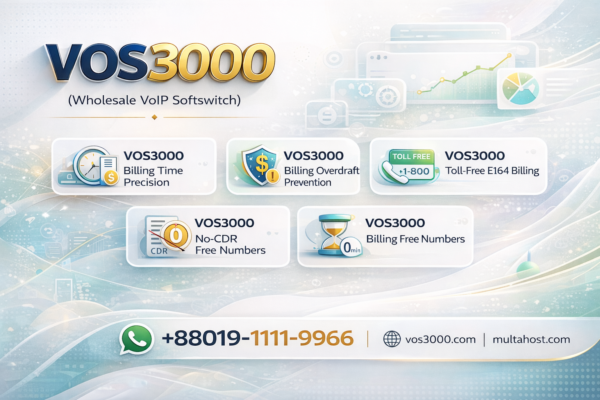 VOS3000 No-CDR Free Numbers Smart Zero-Record Configuration