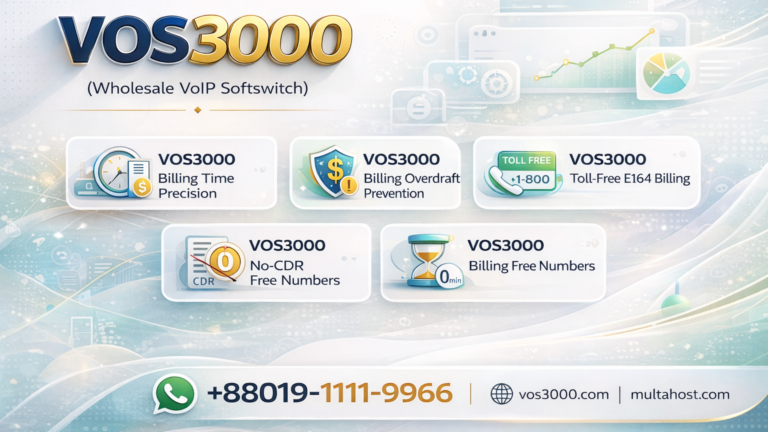VOS3000 No-CDR Free Numbers Smart Zero-Record Configuration