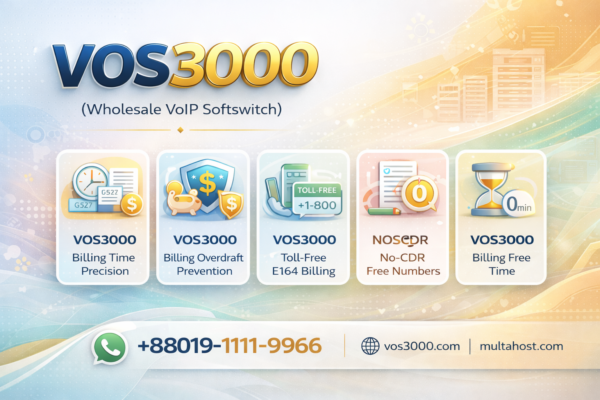 VOS3000 Toll-Free E164 Billing Complete Free Number Configuration