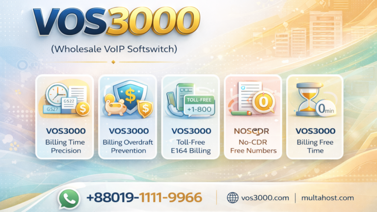 VOS3000 Toll-Free E164 Billing Complete Free Number Configuration