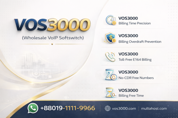 VOS3000 Billing Overdraft Prevention Proven Advance Time Configuration