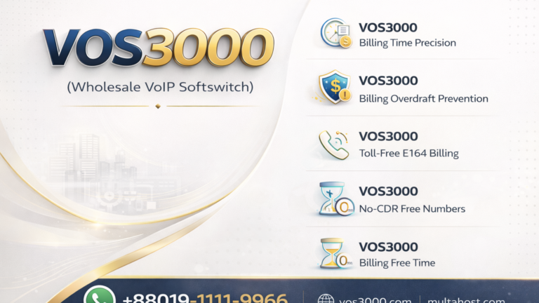 VOS3000 Billing Overdraft Prevention Proven Advance Time Configuration