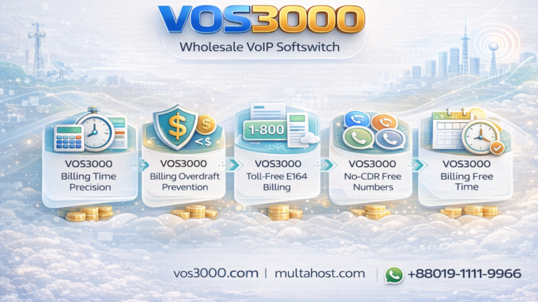 VOS3000 Billing Time Precision Essential Hold Time Rounding Easy Configuration