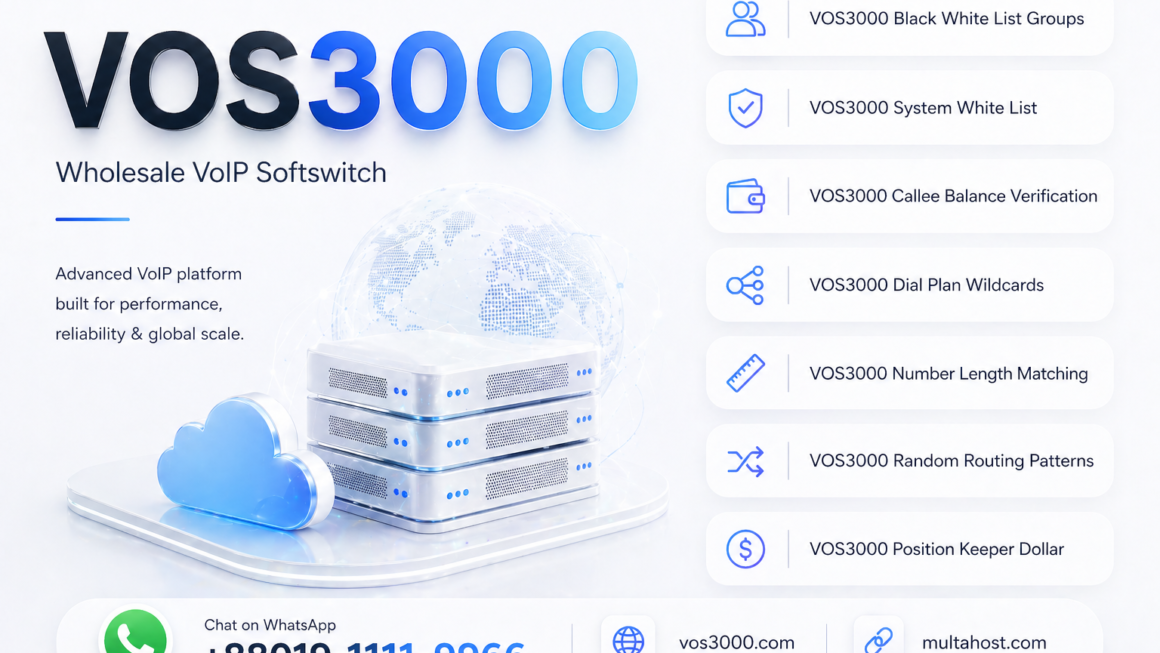 VOS3000 Black White List Groups, VOS3000 System White List, VOS3000 Callee Balance Verification, VOS3000 Dial Plan Wildcards, VOS3000 Number Length Matching, VOS3000 Random Routing Patterns, VOS3000 Position Keeper Dollar, VOS3000 LRN Number Portability, VOS3000 LRN Numbers