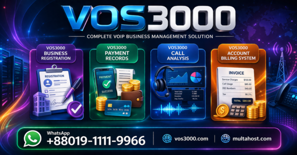 VOS3000 Payment Records: Complete Account Payment & Recharge Management Important Guide