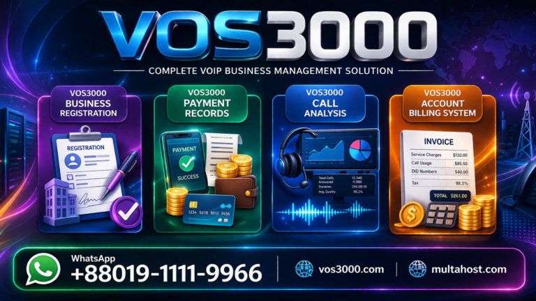 VOS3000 Payment Records: Complete Account Payment & Recharge Management Important Guide