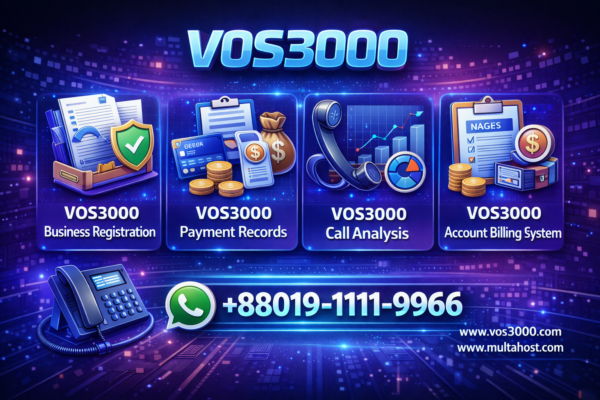 VOS3000 Call Analysis: Complete CDR Analytics & Area Performance Monitoring Easy Guide