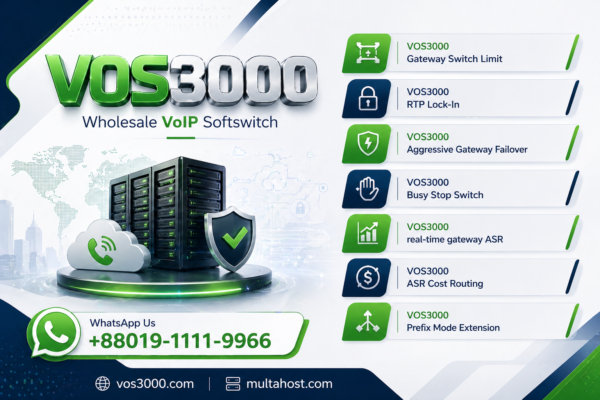 VOS3000 Busy Stop Switch Reliable SS_GATEWAY_SWITCH_STOP_AFTER_USER_BUSY