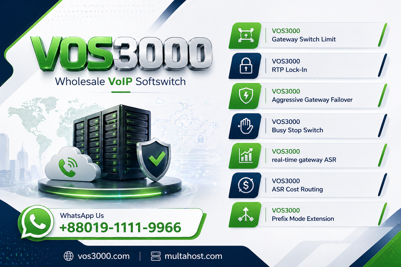 VOS3000 Gateway Switch Limit, VOS3000 RTP Lock-In, VOS3000 Aggressive Gateway Failover, VOS3000 Busy Stop Switch, VOS3000 real-time gateway ASR, VOS3000 ASR Cost Routing, VOS3000 Prefix Mode Extension
