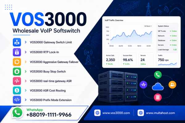 VOS3000 Real-Time Gateway ASR Advanced SS_GATEWAY_ASR_CALCULATE Best Configuration