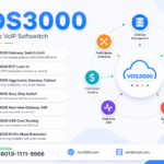 VOS3000 Gateway Switch Limit, VOS3000 RTP Lock-In, VOS3000 Aggressive Gateway Failover, VOS3000 Busy Stop Switch, VOS3000 real-time gateway ASR, VOS3000 ASR Cost Routing, VOS3000 Prefix Mode Extension