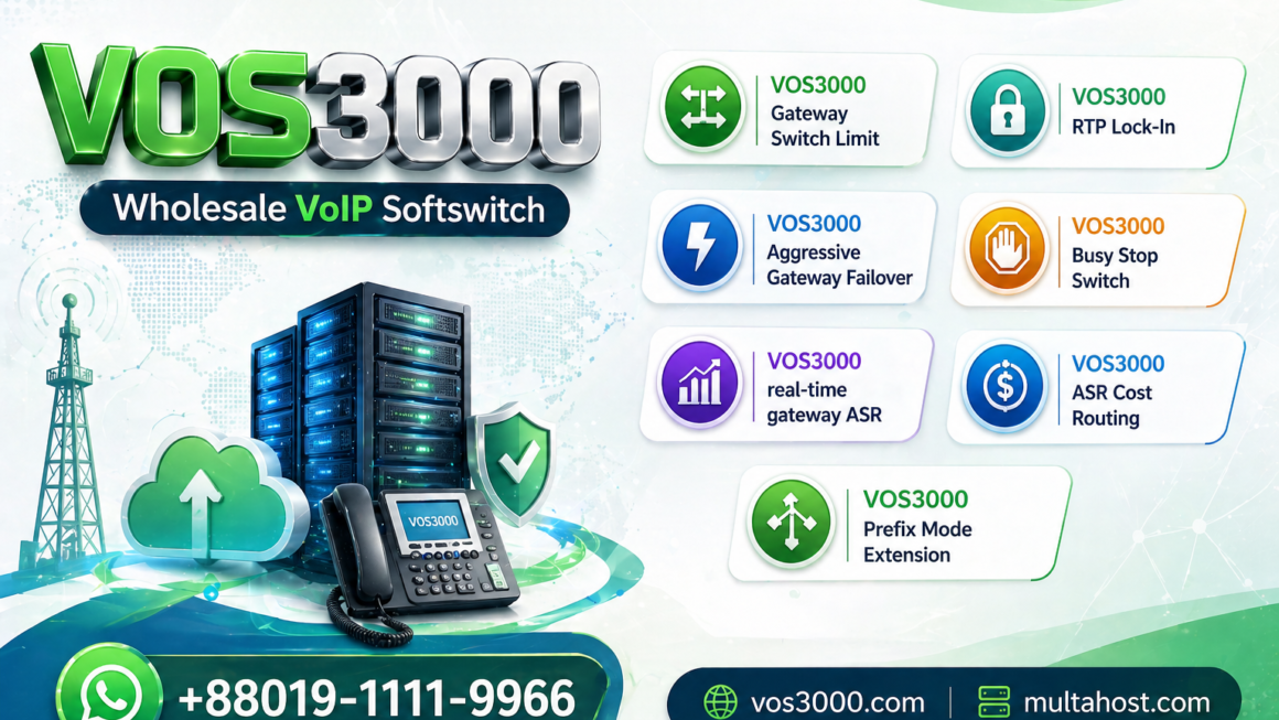 VOS3000 Gateway Switch Limit, VOS3000 RTP Lock-In, VOS3000 Aggressive Gateway Failover, VOS3000 Busy Stop Switch, VOS3000 real-time gateway ASR, VOS3000 ASR Cost Routing, VOS3000 Prefix Mode Extension