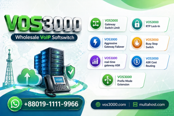 VOS3000 Prefix Mode Extension Expiration Smart Gateway Easy Selection Method