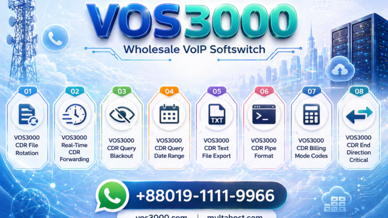 VOS3000 CDR Billing Mode Codes Accurate -1 0 1 3 Reference