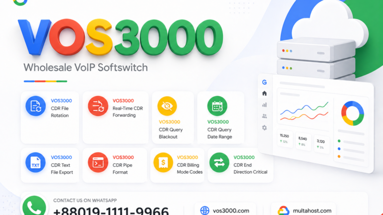 VOS3000 CDR Query Blackout Secure Deny Time Configuration
