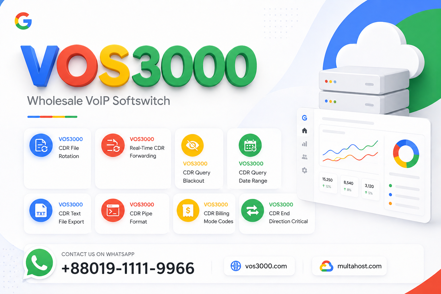 VOS3000 CDR File Rotation, VOS3000 Real-Time CDR Forwarding, VOS3000 CDR Query Blackout, VOS3000 CDR Query Date Range, VOS3000 CDR Text File Export, VOS3000 CDR Pipe Format, VOS3000 CDR Billing Mode Codes, VOS3000 CDR End Direction Critical