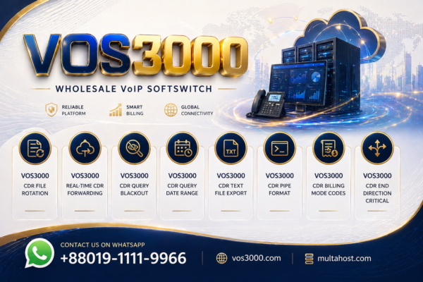 VOS3000 CDR Text File Export Complete Pipe-Delimited Format Best Guide