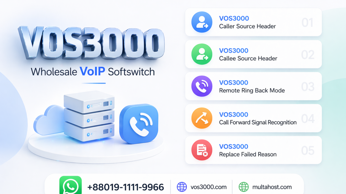 VOS3000 Caller Source Header, VOS3000 Callee Source Header, VOS3000 Remote Ring Back Mode, VOS3000 Call Forward Signal Recognition, VOS3000 Replace Failed Reason