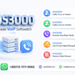 VOS3000 Caller Source Header, VOS3000 Callee Source Header, VOS3000 Remote Ring Back Mode, VOS3000 Call Forward Signal Recognition, VOS3000 Replace Failed Reason