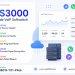 VOS3000 Caller Source Header, VOS3000 Callee Source Header, VOS3000 Remote Ring Back Mode, VOS3000 Call Forward Signal Recognition, VOS3000 Replace Failed Reason