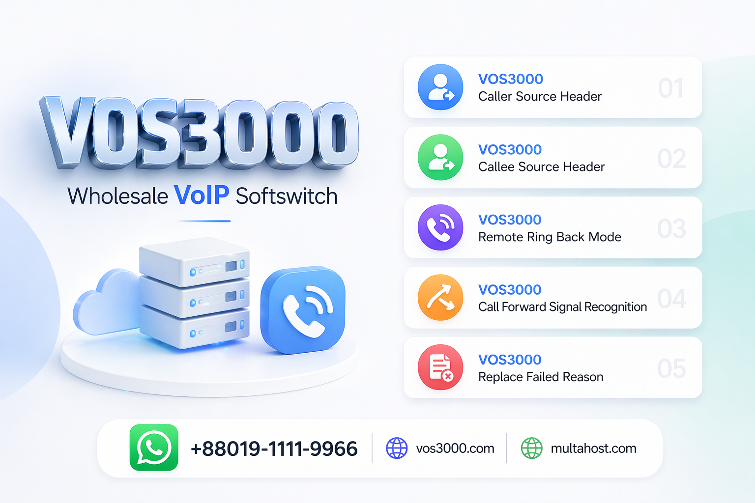 VOS3000 Caller Source Header, VOS3000 Callee Source Header, VOS3000 Remote Ring Back Mode, VOS3000 Call Forward Signal Recognition, VOS3000 Replace Failed Reason