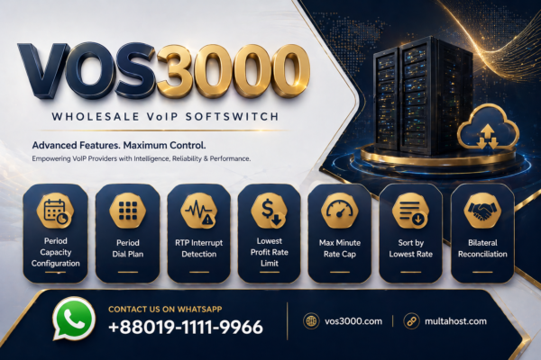 VOS3000 SIP OPTIONS Online Check Reliable Gateway Health Monitoring