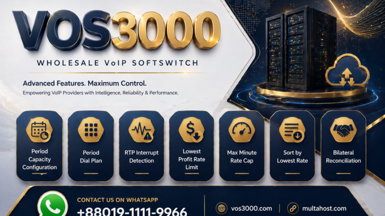 VOS3000 SIP OPTIONS Online Check Reliable Gateway Health Monitoring