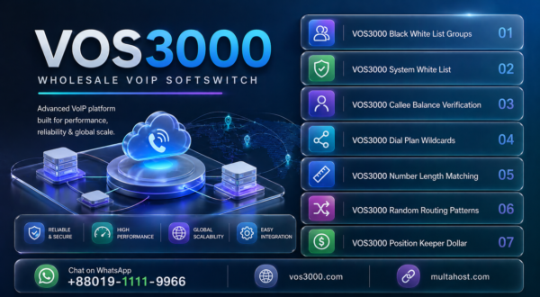 VOS3000 Random Routing Patterns: Proven Semicolon Range Best Configuration