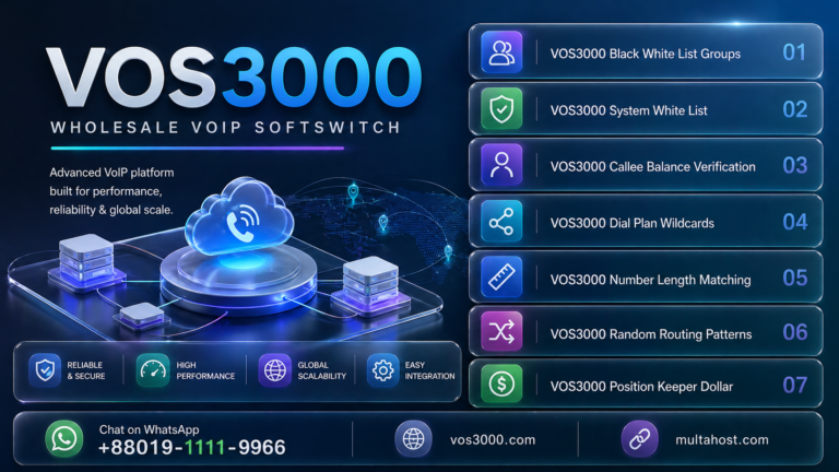 VOS3000 Random Routing Patterns: Proven Semicolon Range Best Configuration