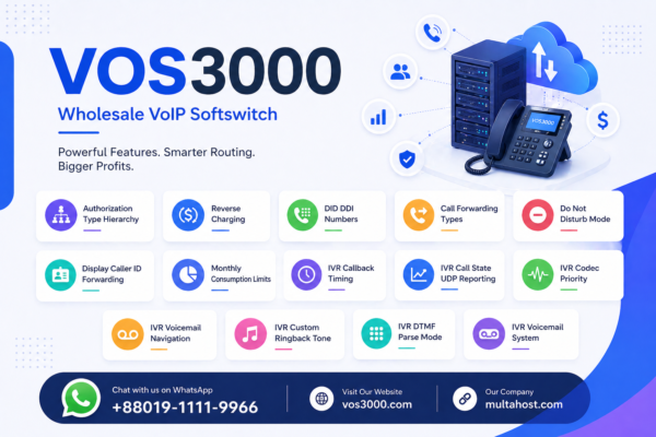 VOS3000 IVR Voicemail Navigation Flexible Key Mapping Best Configuration
