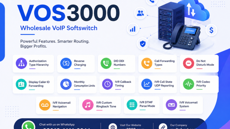 VOS3000 IVR Voicemail Navigation Flexible Key Mapping Best Configuration
