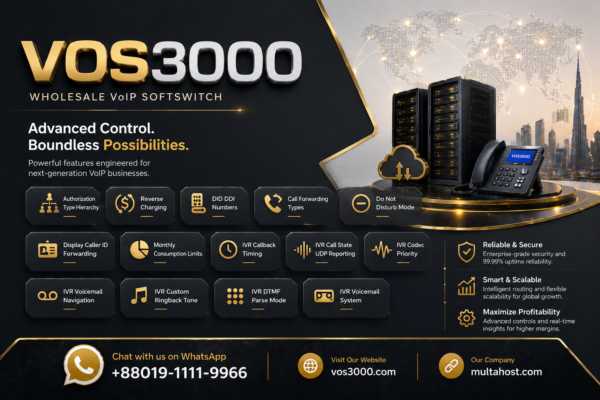VOS3000 Monthly Consumption Limits Proven Min Max Service Fee Configuration