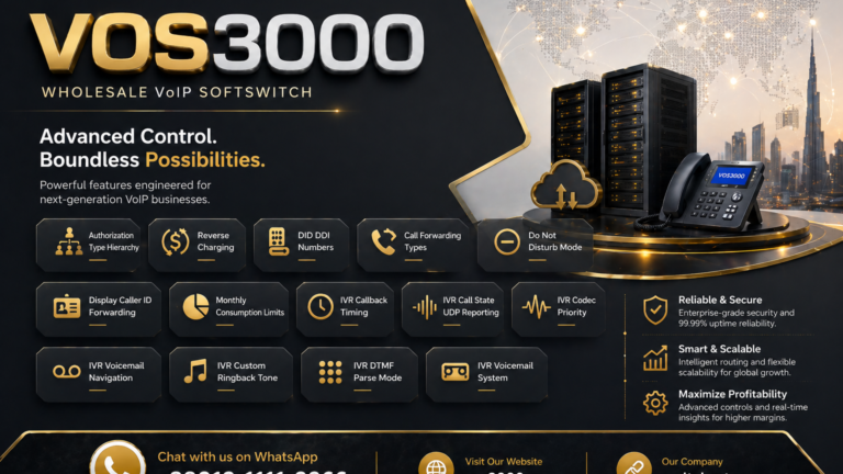 VOS3000 Monthly Consumption Limits Proven Min Max Service Fee Configuration