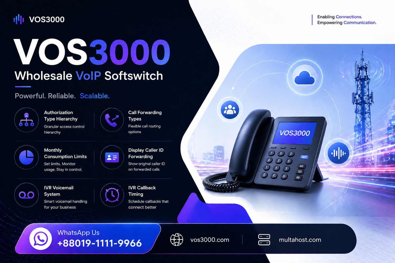 VOS3000 Authorization Type Hierarchy, VOS3000 Reverse Charging, VOS3000 DID DDI Numbers, VOS3000 Call Forwarding Types, VOS3000 Do Not Disturb Mode, VOS3000 Display Caller ID Forwarding, VOS3000 Monthly Consumption Limits, VOS3000 IVR Callback Timing, VOS3000 IVR Call State UDP Reporting, VOS3000 IVR Codec Priority, VOS3000 IVR Voicemail Navigation, VOS3000 IVR Custom Ringback Tone, VOS3000 IVR DTMF Parse Mode, VOS3000 IVR Voicemail System, VOS3000 authorization type hierarchy, VOS3000 reverse charging configuration, VOS3000 DID DDI numbers, VOS3000 call forwarding types, VOS3000 do not disturb mode, VOS3000 display caller ID forwarding, VOS3000 monthly consumption limits, VOS3000 IVR callback timing, VOS3000 IVR call state UDP, VOS3000 IVR codec priority, VOS3000 IVR inband DTMF detection, VOS3000 IVR DTMF parse mode, VOS3000 IVR voicemail system, VOS3000 IVR voice alarm configuration, VOS3000 IVR custom ringback tone, VOS3000 IVR voicemail navigation