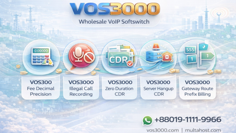 VOS3000 Fee Decimal Precision Accurate Rate Unit Configuration