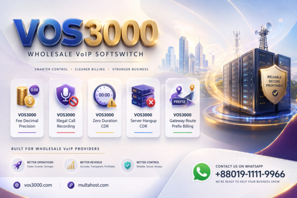 VOS3000 Illegal Call Recording Critical Unauthorized IP Detection