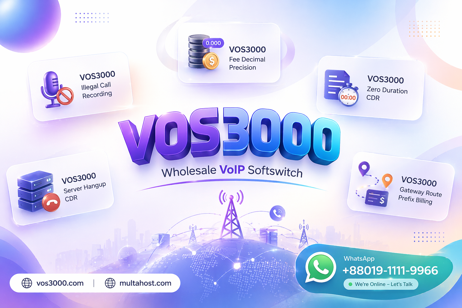 VOS3000 Fee Decimal Precision, VOS3000 Illegal Call Recording, VOS3000 Zero Duration CDR, VOS3000 Server Hangup CDR, VOS3000 Gateway Route Prefix Billing