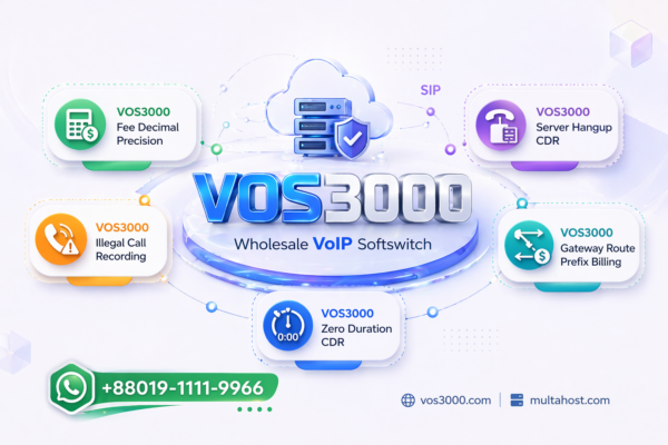 VOS3000 Gateway Route Prefix Billing Robust Prefix Stripping Easy Configuration