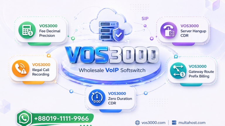 VOS3000 Gateway Route Prefix Billing Robust Prefix Stripping Easy Configuration