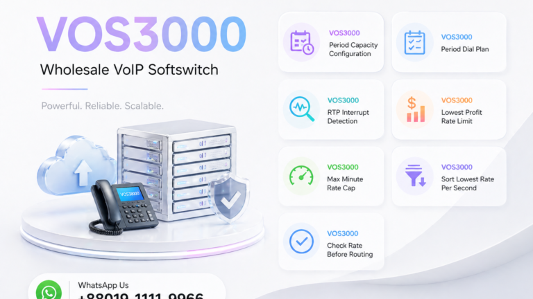 VOS3000 Period Capacity Configuration Best Strategic Time-Based Line Limits