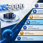VOS3000 Gateway Switch Limit, VOS3000 RTP Lock-In, VOS3000 Aggressive Gateway Failover, VOS3000 Busy Stop Switch, VOS3000 real-time gateway ASR, VOS3000 ASR Cost Routing, VOS3000 Prefix Mode Extension