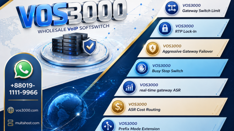 VOS3000 RTP Lock-In Failover Robust SS_GATEWAY_SWITCH_STOP_AFTER_RTP_START