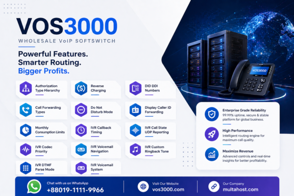 VOS3000 Do Not Disturb Mode Effective DND Call Blocking Configuration